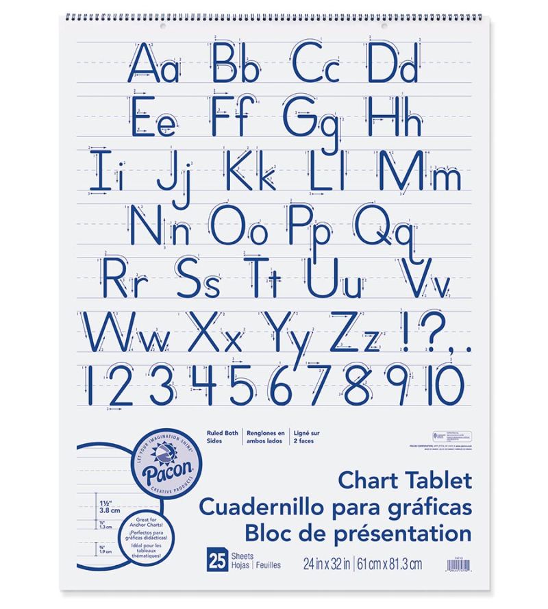 Chart Tablet