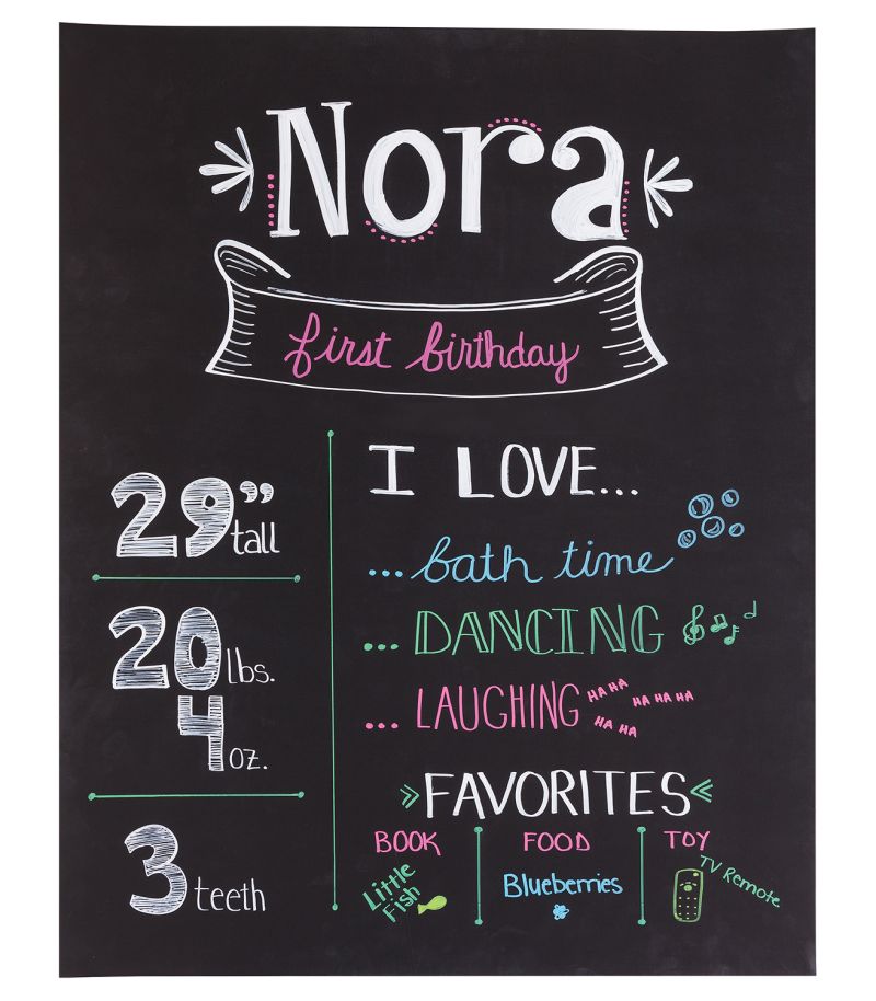 UCreate® Premium Chalkboard Poster Board