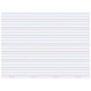 Array Dry Erase Learning Sheets