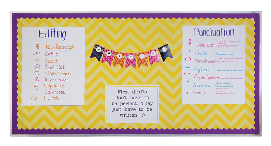 How To Decorate Chart Paper For Classroom